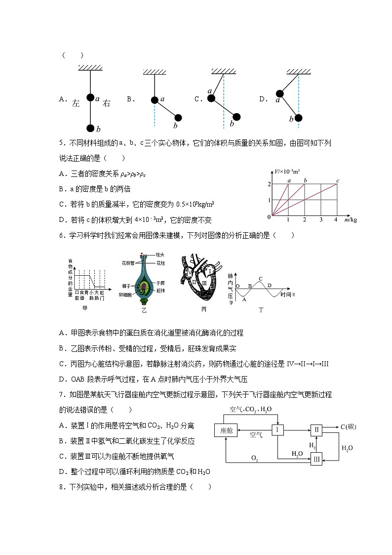 2024年浙江省舟山市定海区中考三模科学试题02