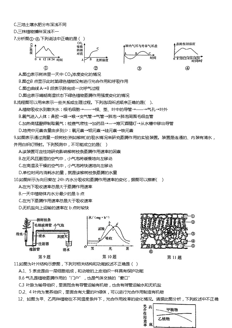 浙江省绍兴市越城区绍兴市建功中学2023-2024学年八年级下学期6月月考科学试题02