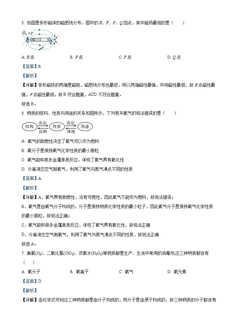 浙江省金华市婺城区名校联盟2023-2024学年八年级下学期期中科学试题03