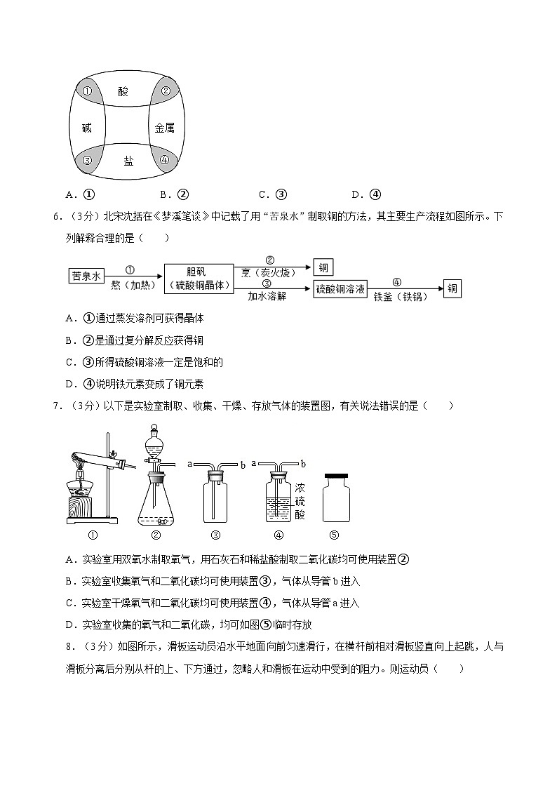 浙江省杭州市钱江新城实验学校2023-2024学年九年级下学期3月月考科学试卷03