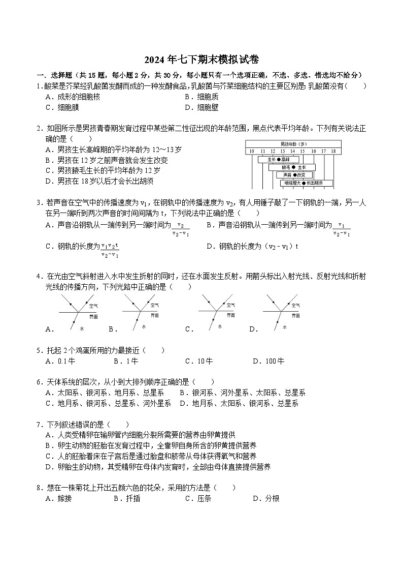2023-2024学年浙教版七年级下册科学期末模拟试卷01