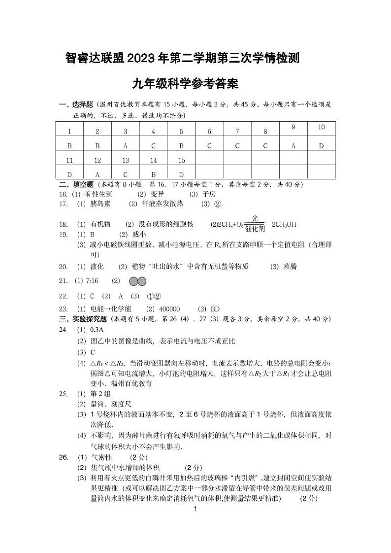 浙江省智瑞达联盟2023-2024学年九年级下学期第三次学情检测科学试卷01