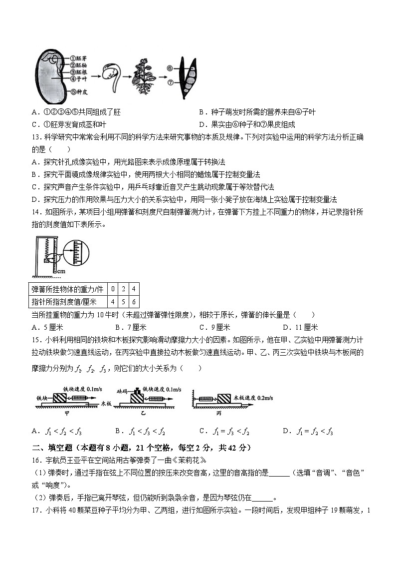 浙江省台州市椒江区2023-2024学年七年级下学期期末科学试卷(无答案)03