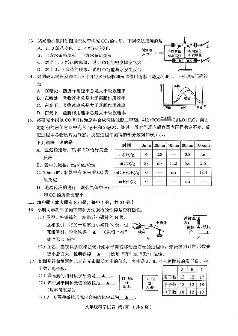 浙江省绍兴市嵊州市2023-2024学年八年级下学期期末学业成绩调测科学试卷03