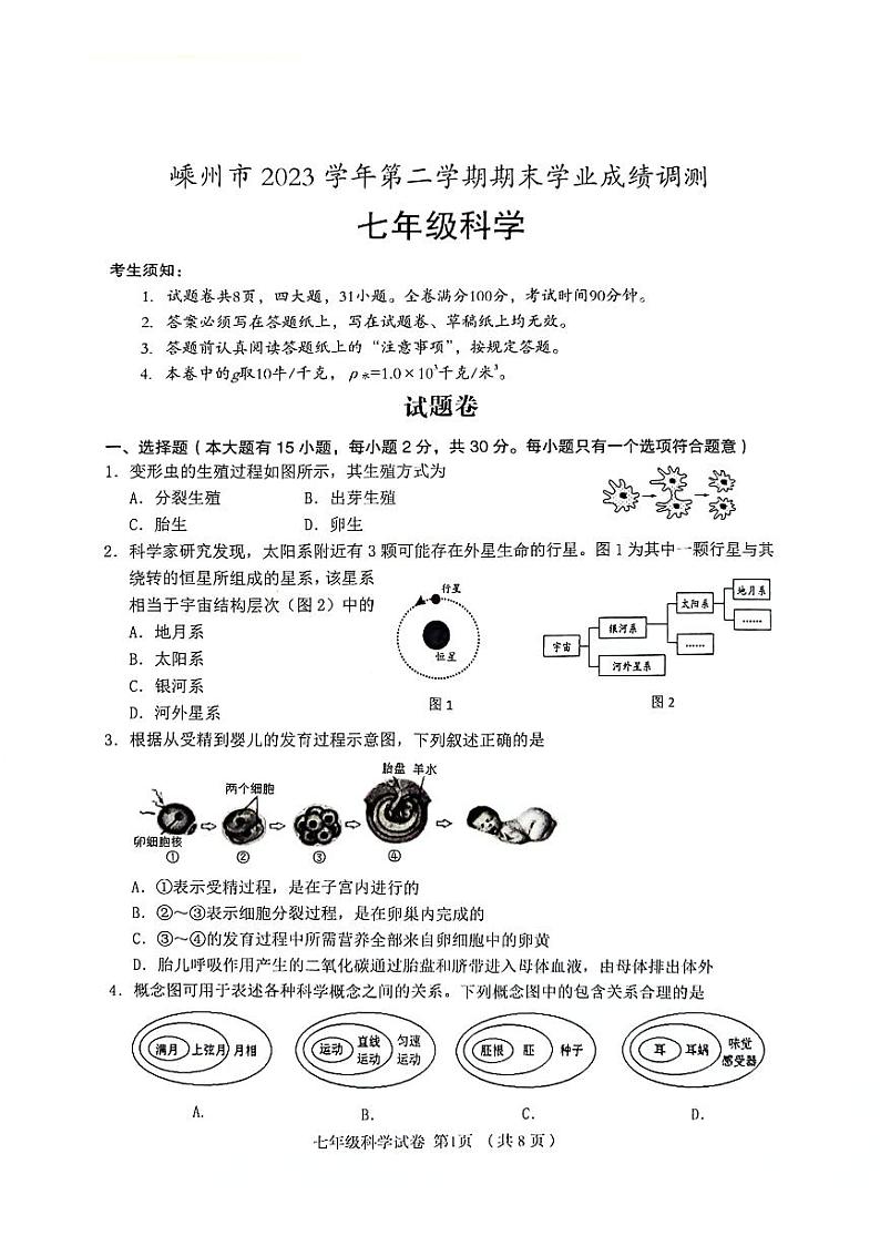 浙江省绍兴市嵊州市2023-2024学年七年级下学期期末学业成绩调测科学试卷第1页