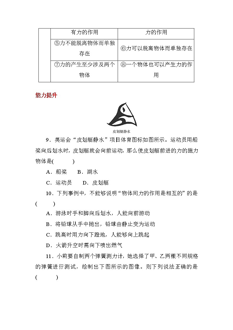 1.2 　力强化训练—华东师大版科学八年级上册03