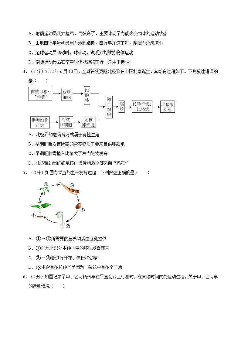 2023-2024学年浙江省宁波市海曙外国语等六校联考七年级（下）第三次段考科学试卷02
