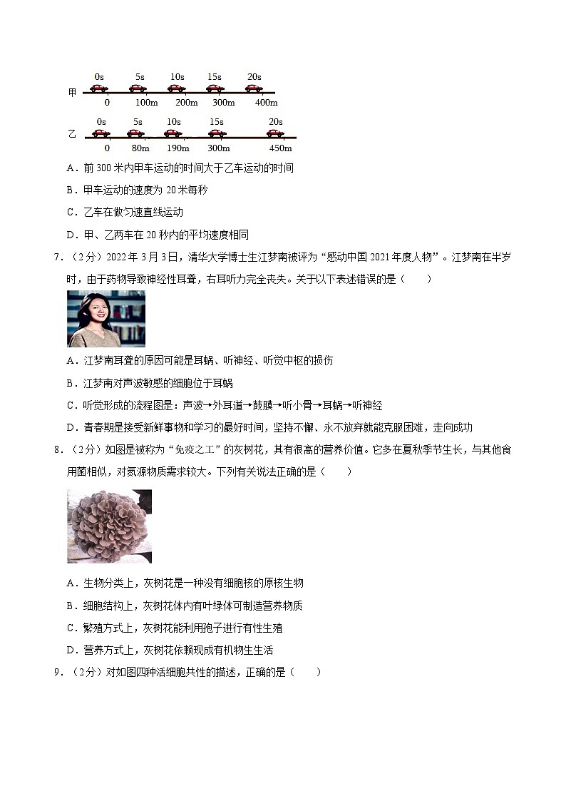 2023-2024学年浙江省宁波市海曙外国语等六校联考七年级（下）第三次段考科学试卷03