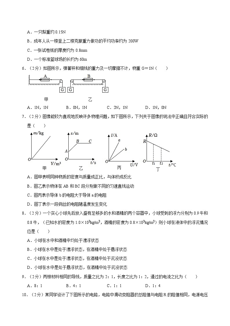 2024年浙江省宁波市普通高中保送生科学仿真试卷（七）02