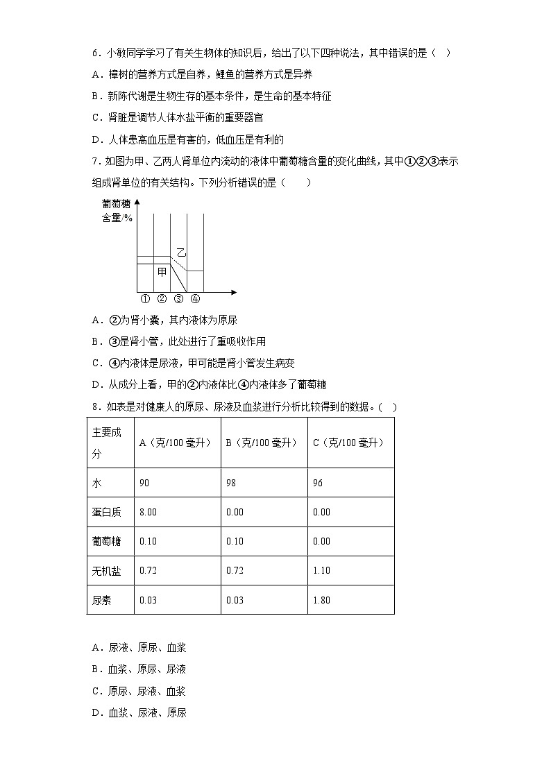 5.4人体的排泄同步练习——华东师大版科学 八年级上册02
