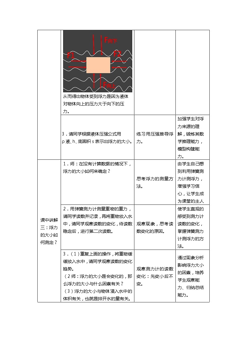 1.3 水的浮力教案—浙教版科学八年级上册03