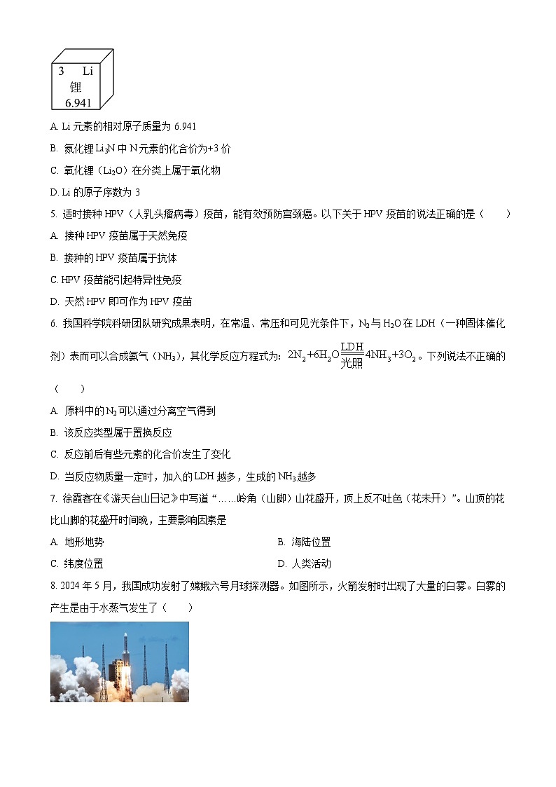 2024年浙江省杭州市西湖区中考三模科学试题（原卷版）第2页
