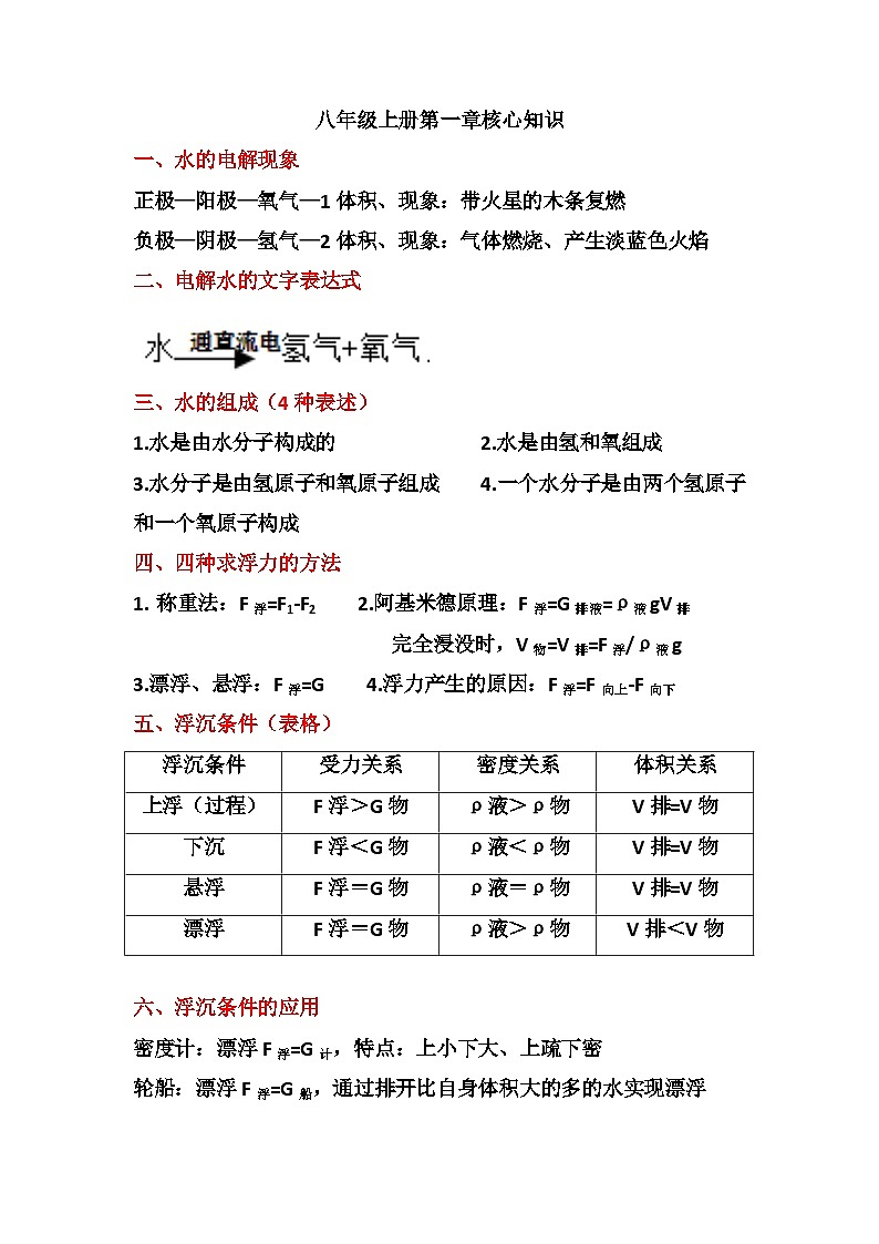 第一章核心知识 学案 浙教版八年级上学期科学01