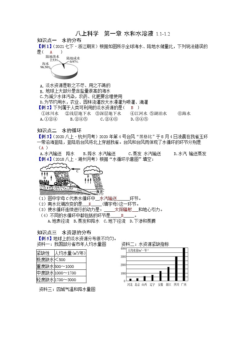 第一章水和水的溶液1.1到1.2复习讲义  浙教版科学 八年级上册第1页