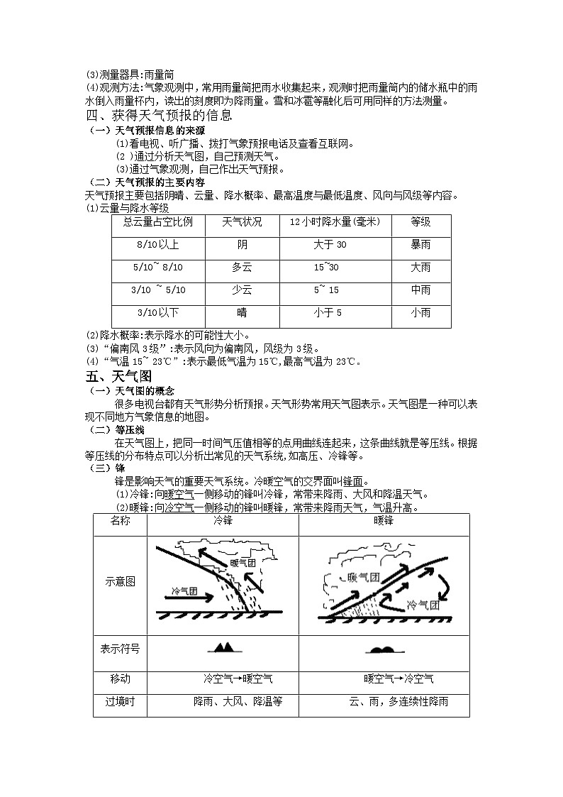 浙教版科学上学期八年级“冲刺重高”讲义（十五）：风和降水、天气预报第3页