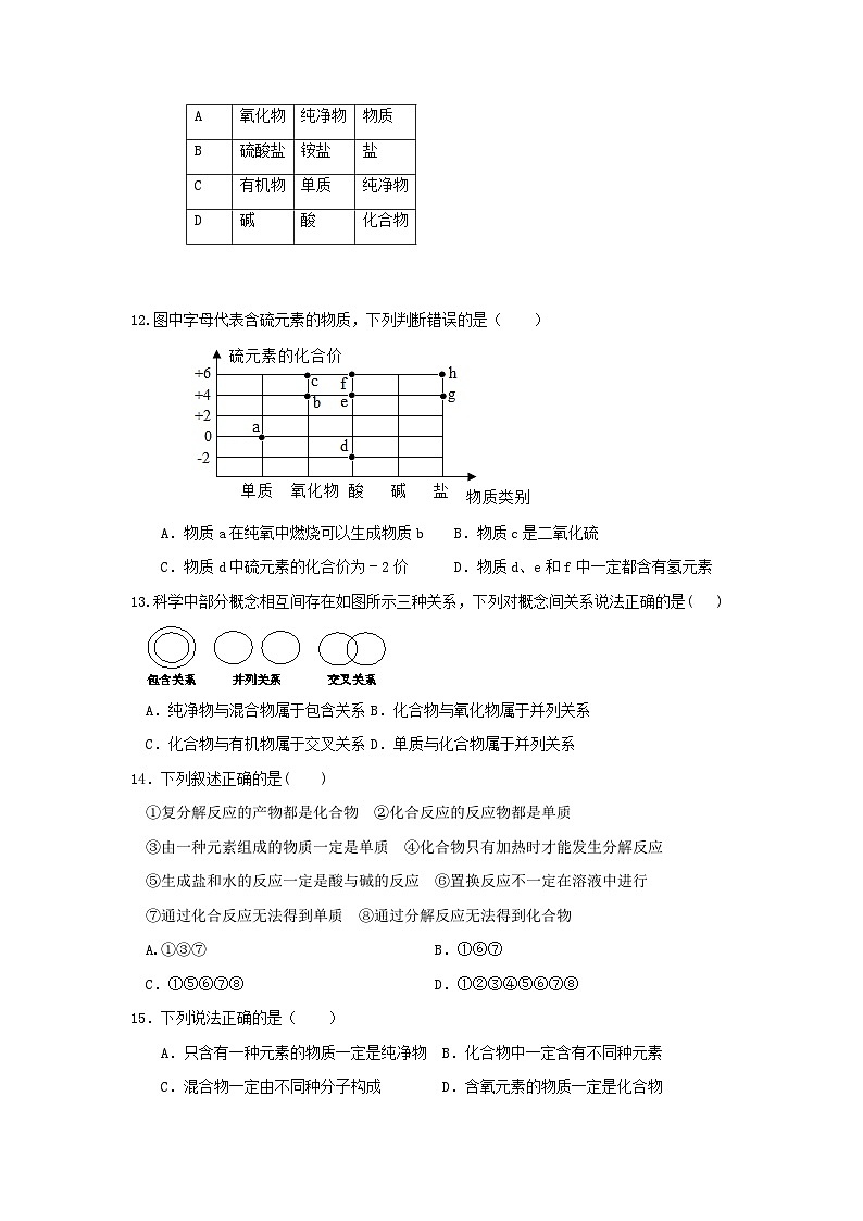 分类题型训练：第二章《物质转化与材料利用》选择题（8） 浙教版科学九年级上册03