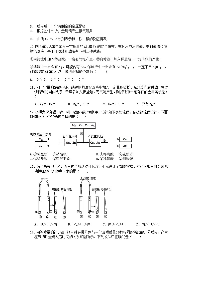 分类题型训练：第二章《物质转化与材料利用》选择题（9） 浙教版科学九年级上册03