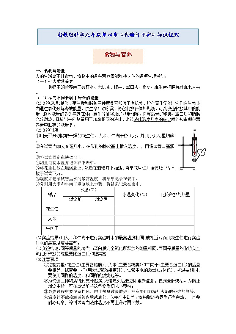 第四单元《代谢与平衡》知识点过关 浙教版九年级上学期科学01