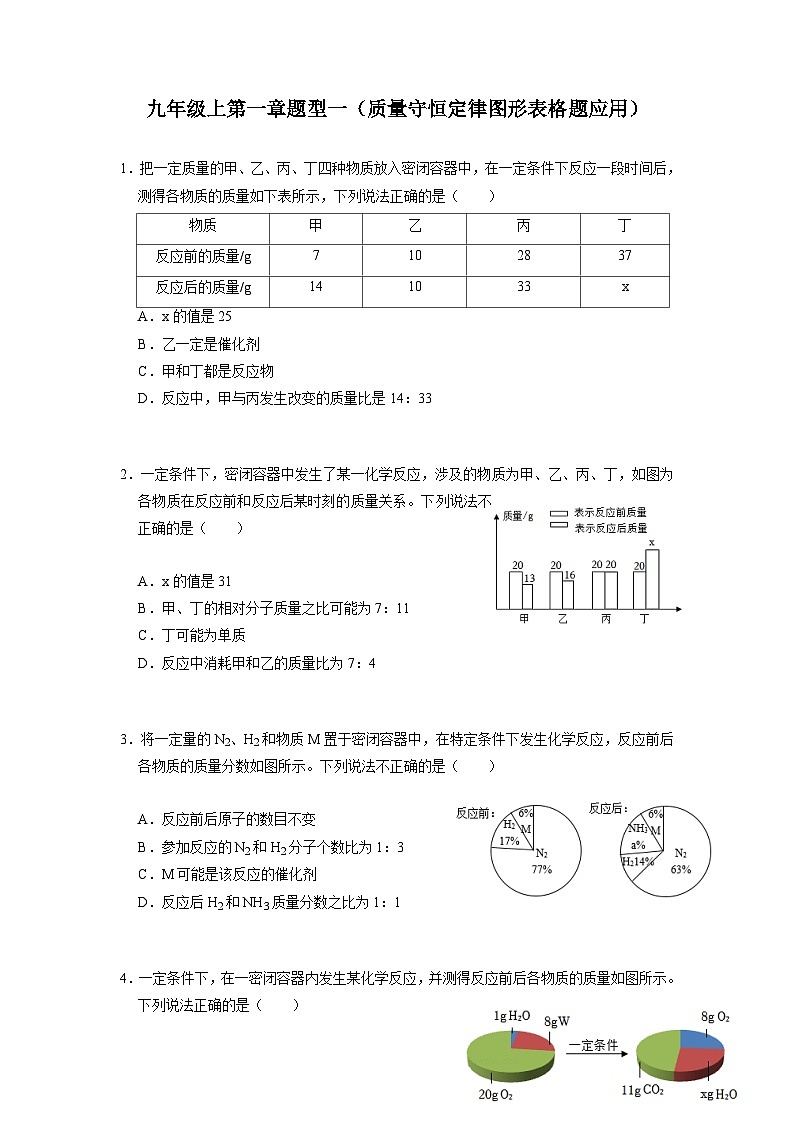 第一章题型一（质量守恒定律图形表格题应用） 华东师大版九年级上学期科学01
