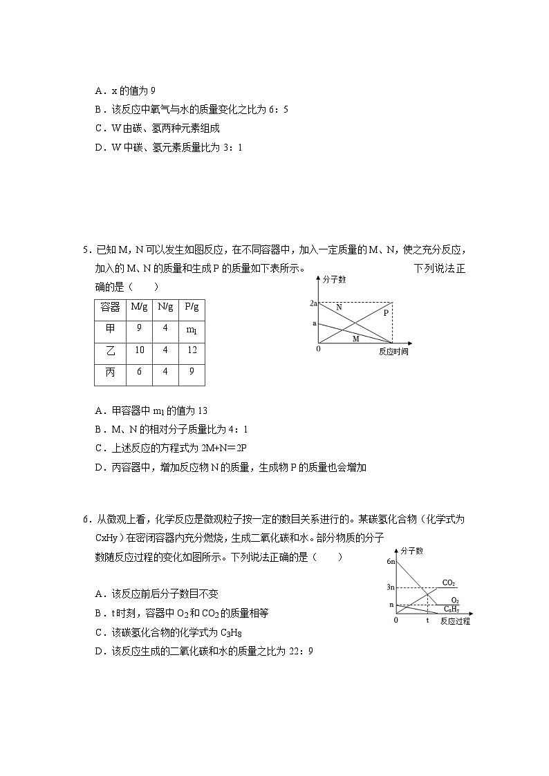 第一章题型一（质量守恒定律图形表格题应用） 华东师大版九年级上学期科学02