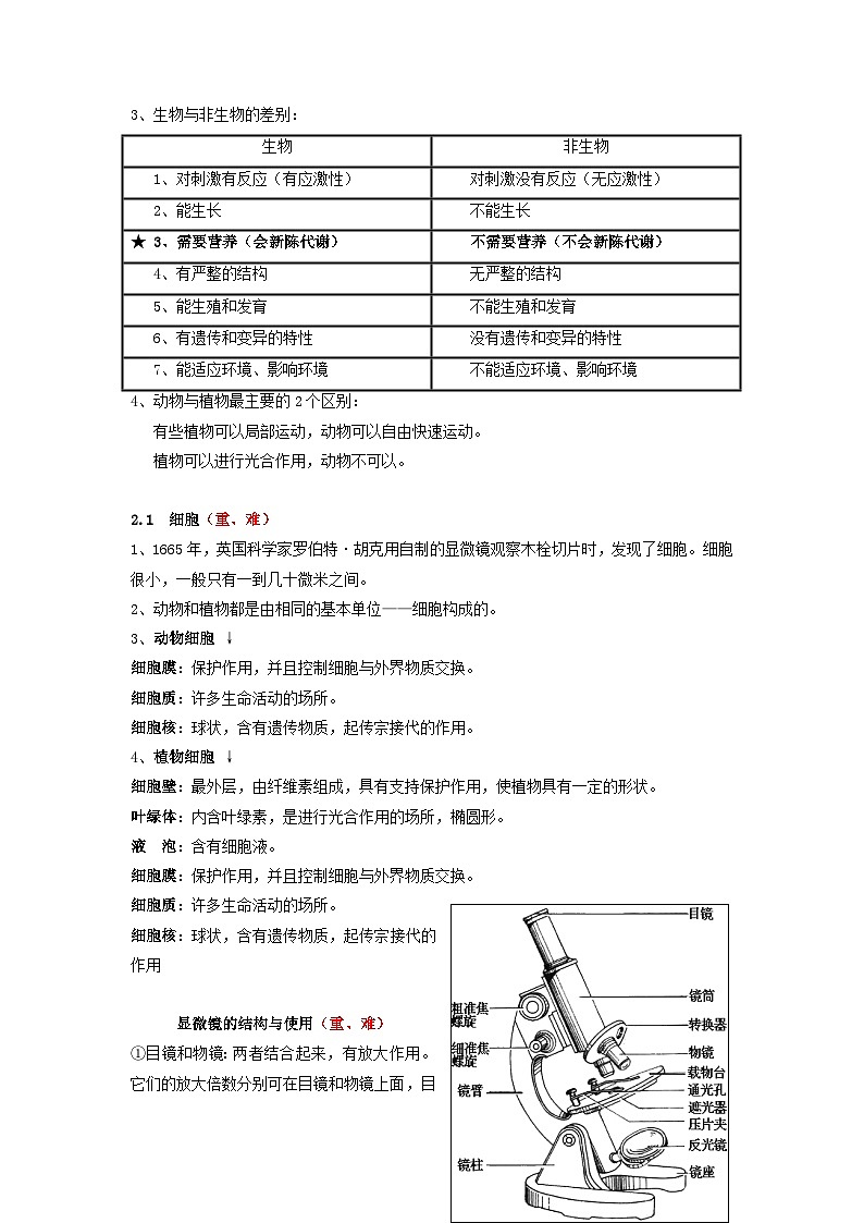 1—4章 知识点整理—浙教版科学七年级上册03