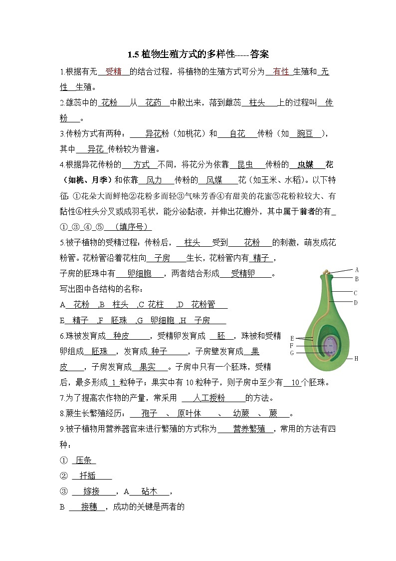 1.5 1.6知识点整理 浙教版科学七年级下册01