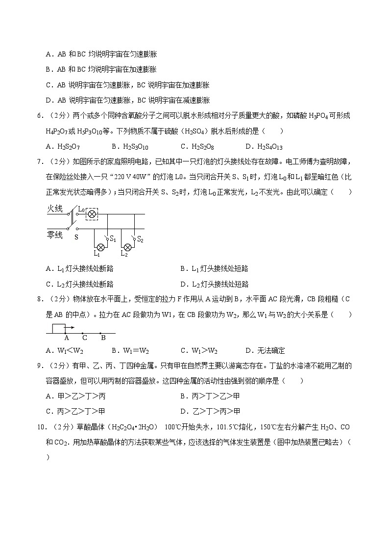 2024年浙江省宁波市普通高中保送生科学仿真试卷（四）02