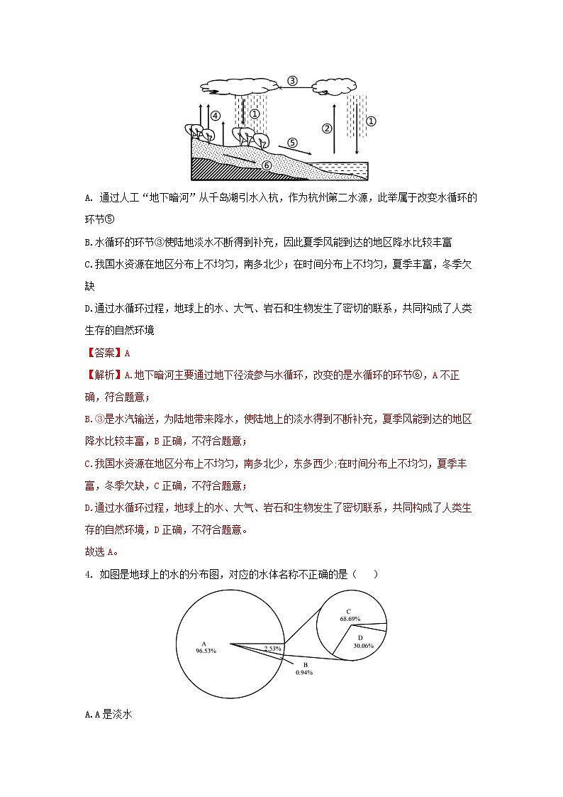 【浙教版】八上科学  1.1 地球上的水（课件+教案+导学案+同步练习）02