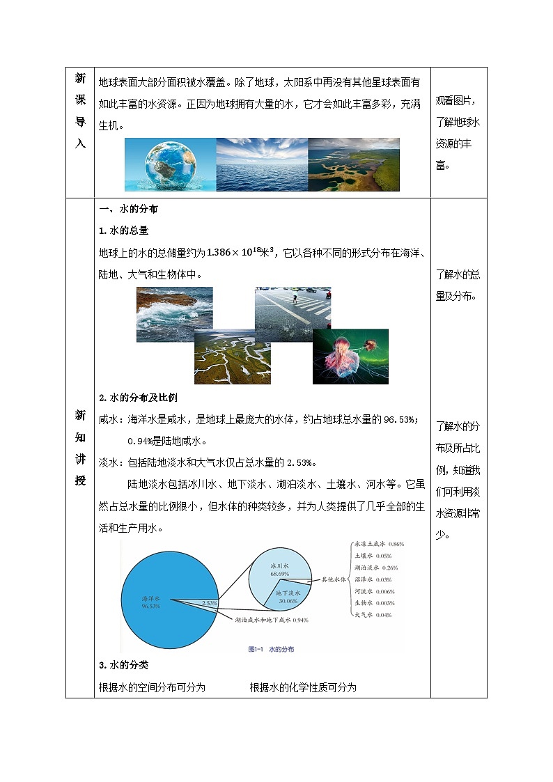 【浙教版】八上科学  1.1 地球上的水（课件+教案+导学案+同步练习）02