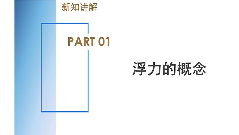 【浙教版】八上科学  1.3 水的浮力（第1课时）（课件+教案+导学案+同步练习）05