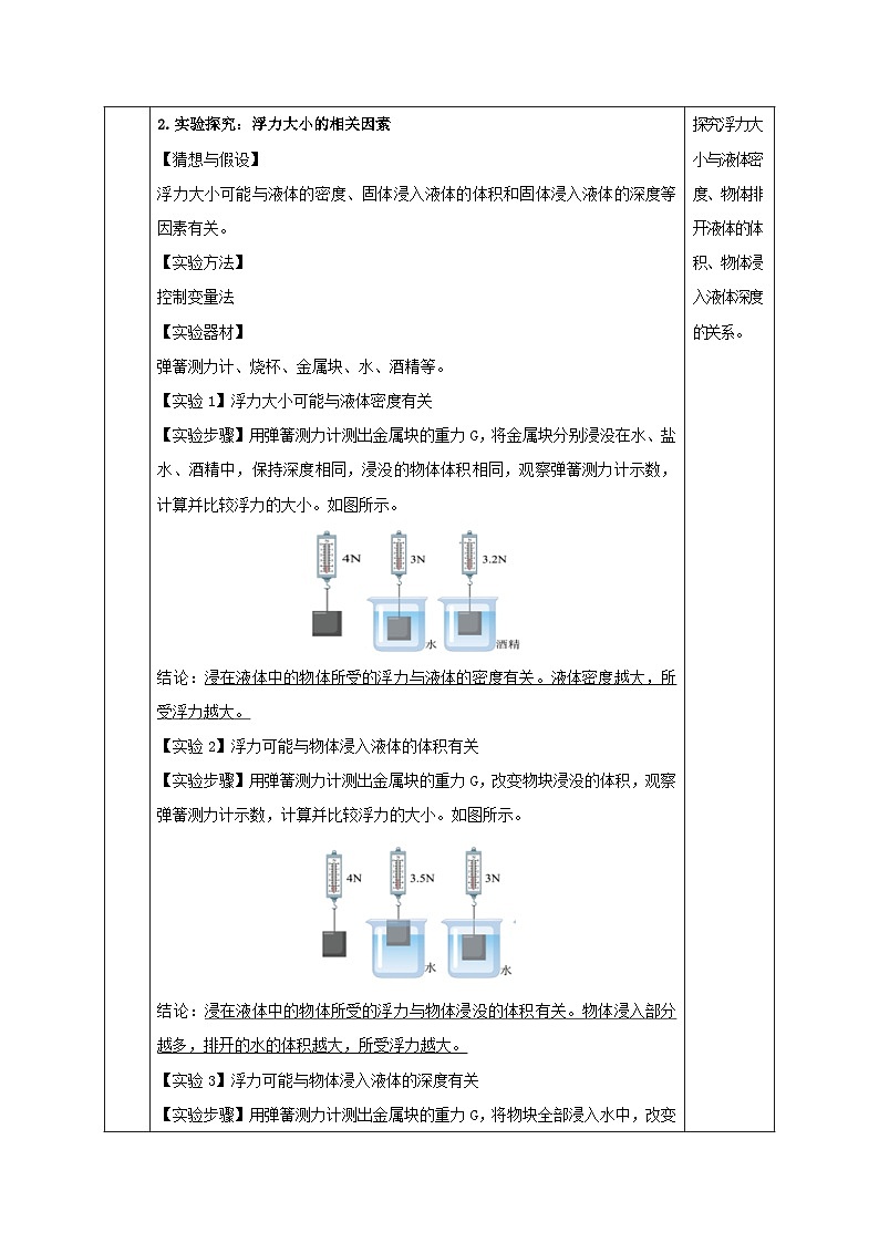 【浙教版】八上科学  1.3 水的浮力（第2课时）（课件+教案+导学案+同步练习）03