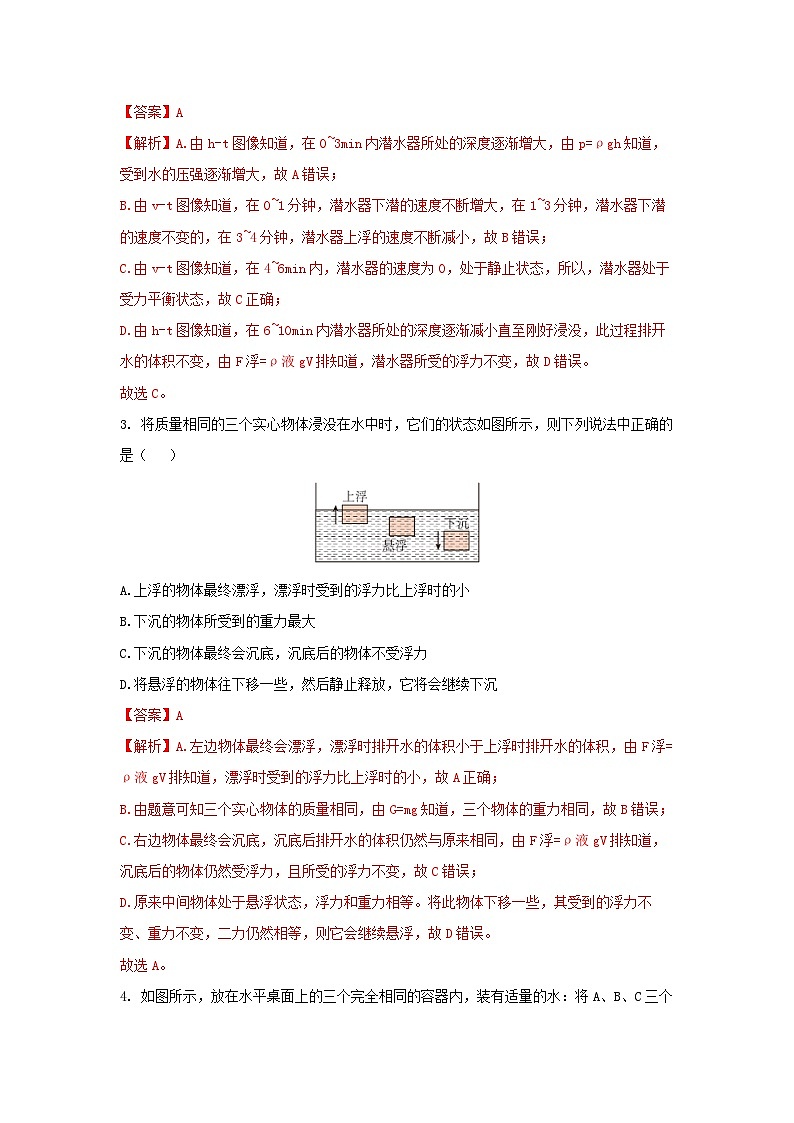 【浙教版】八上科学  1.3 水的浮力（第3课时）（课件+教案+导学案+同步练习）02