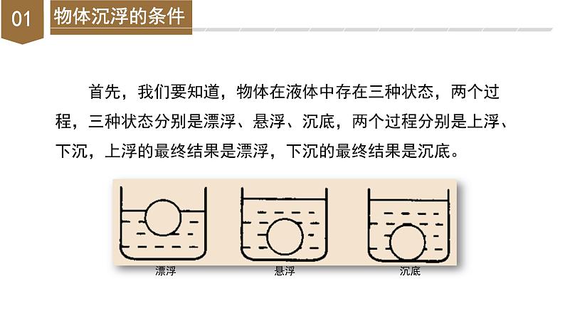 【浙教版】八上科学  1.3 水的浮力（第3课时）（课件+教案+导学案+同步练习）07
