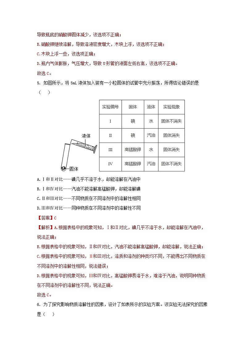 【浙教版】八上科学  1.5 物质的溶解（第1课时）（课件+教案+导学案+同步练习）03