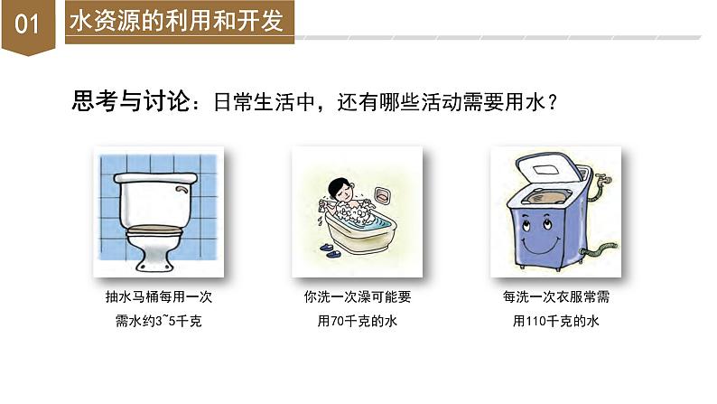 【浙教版】八上科学  1.7 水资源的利用、开发和保护（课件+教案+导学案+同步练习）07