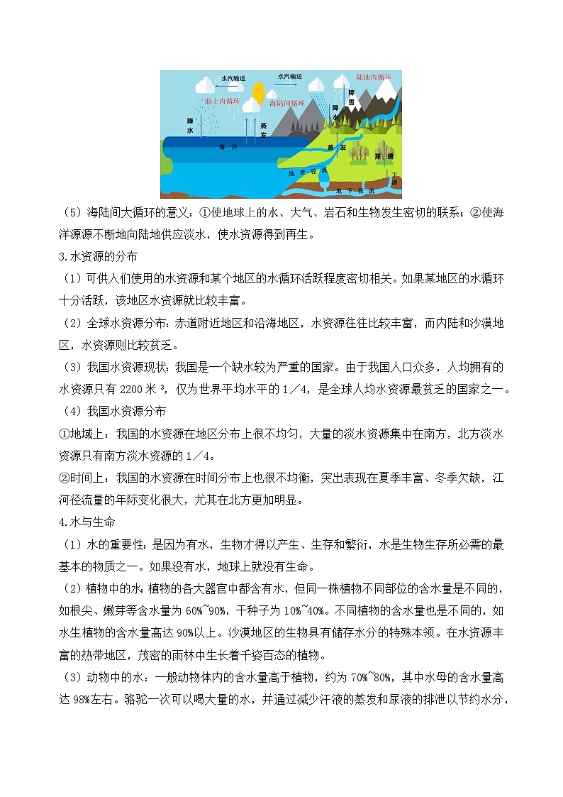 【浙教版】八上科学  第1章 水和水的溶液（课件+知识清单+单元测试卷）03