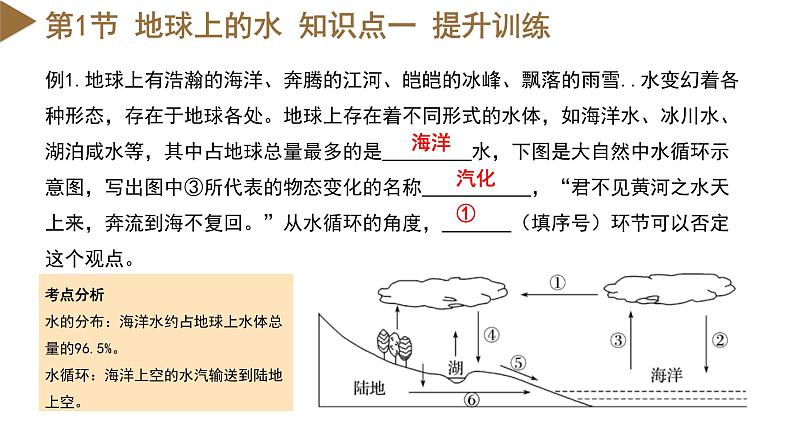 【浙教版】八上科学  第1章 水和水的溶液（课件+知识清单+单元测试卷）06