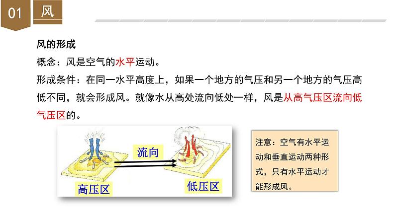 【浙教版】八上科学  2.4 风和降水（课件+教案+导学案+同步练习）06