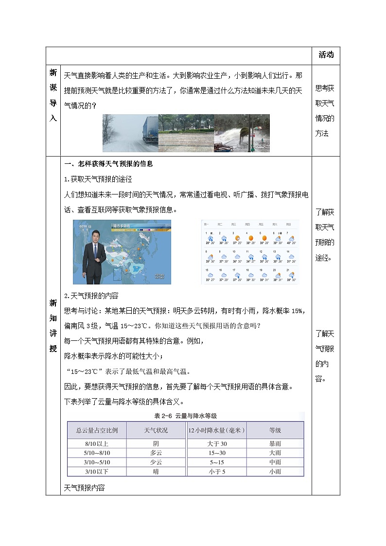 【浙教版】八上科学  2.5 天气预报（课件+教案+导学案+同步练习）02