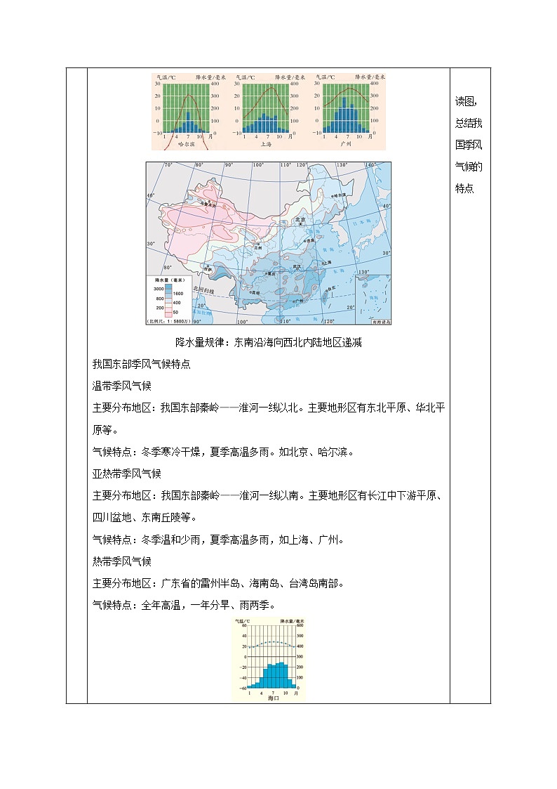 【浙教版】八上科学  2.7 我国的气候特征与主要气象灾害（课件+教案+导学案+同步练习）03