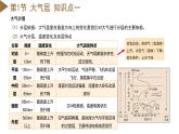 【浙教版】八上科学  第2章 天气与气候（课件+知识清单+单元测试卷）
