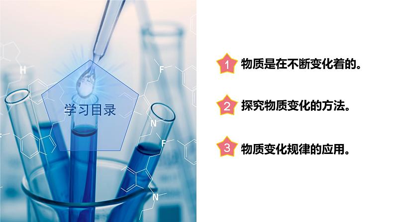 【浙教版】九上科学  1.1 物质的变化（课件+教案+同步练习+导学案）02