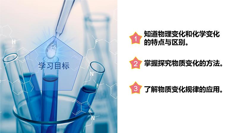 【浙教版】九上科学  1.1 物质的变化（课件+教案+同步练习+导学案）03