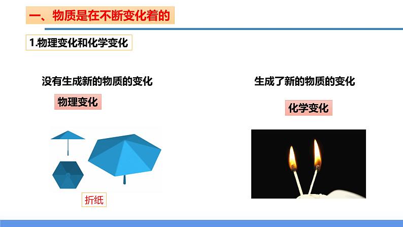 【浙教版】九上科学  1.1 物质的变化（课件+教案+同步练习+导学案）06