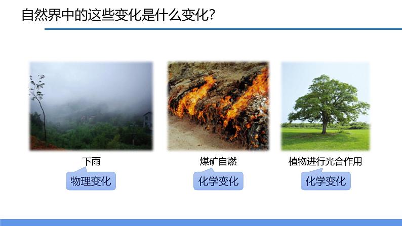 【浙教版】九上科学  1.1 物质的变化（课件+教案+同步练习+导学案）07