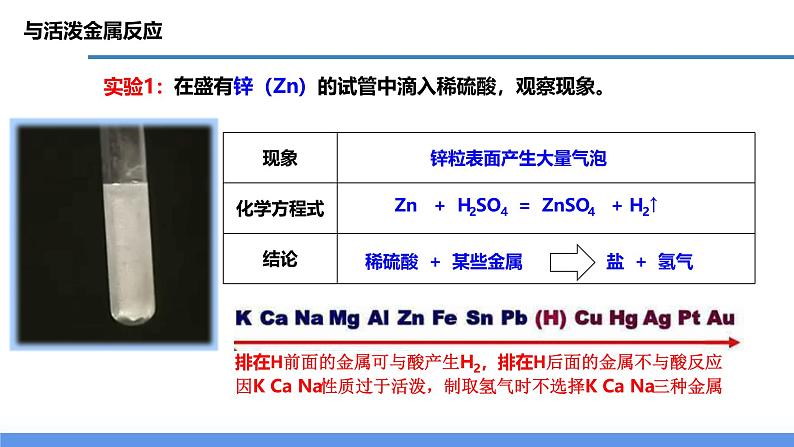 【浙教版】九上科学  1.3 常见的酸（第2课时）（课件+教案+同步练习+导学案）08