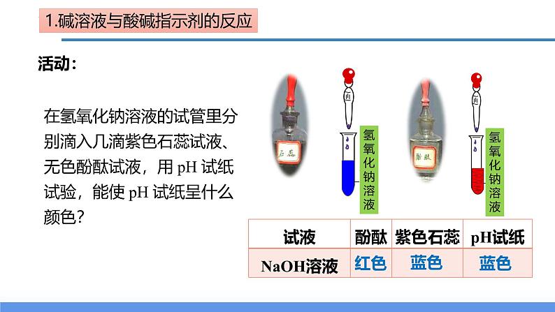 【浙教版】九上科学  1.4 常见的碱（第1课时）（课件+教案+同步练习+导学案）06