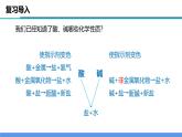 【浙教版】九上科学  1.5 酸和碱之间发生的反应（课件+教案+同步练习+导学案）