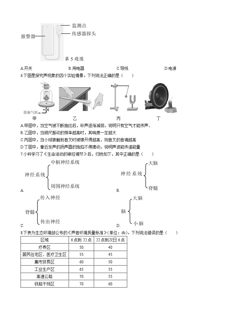 浙江省宁波市奉化区2023-2024学年八年级下学期期末考试科学试题02