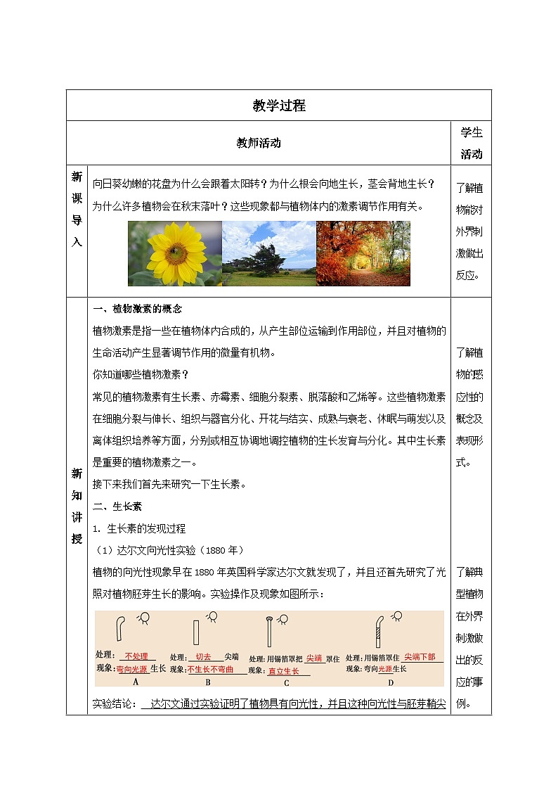 【浙教版】八上科学  3.1 植物生命活动的调节（第2课时）（课件+教案+导学案+同步练习）02
